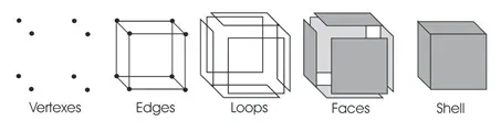 geometry-cube-all.png