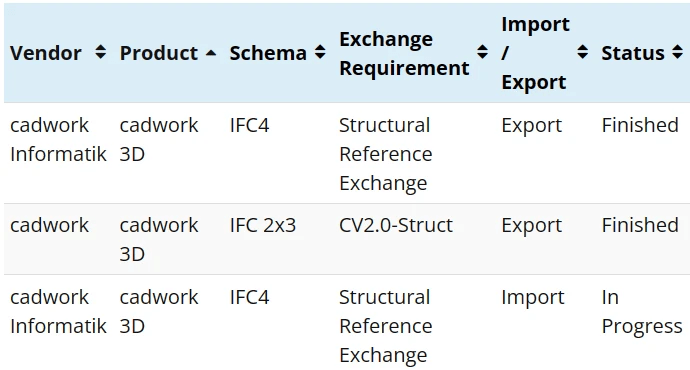import-ifc-schema-all.png