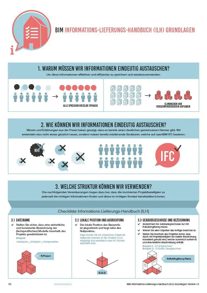 bim-basic-information-delivery-manual-1-de.png