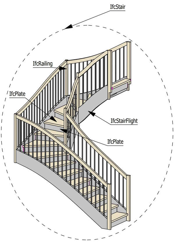 ifc-stair-all.png