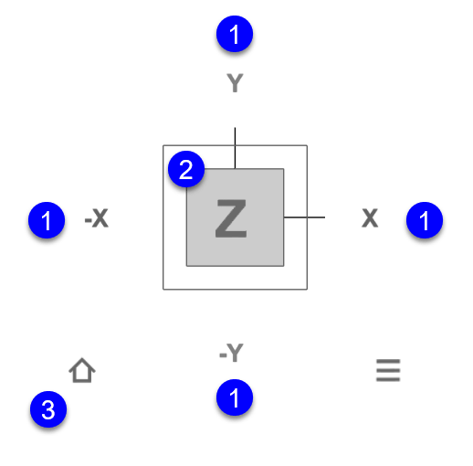 view-cube-functions-2d-plane-all.png