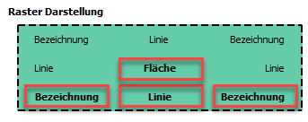 dialog-grid-manager-view-settings-example-1-de.png