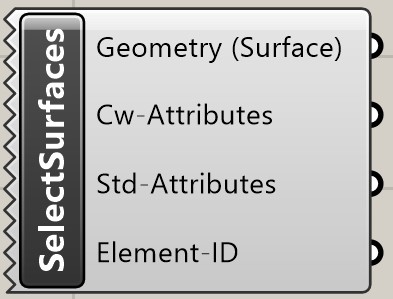 Select surface